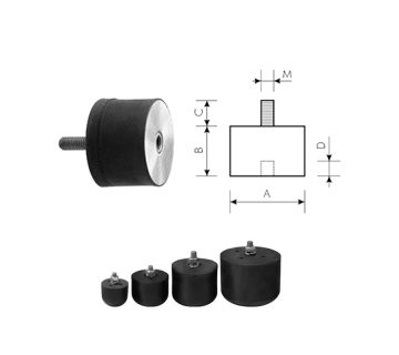 ضربه-گیر-صنعتی